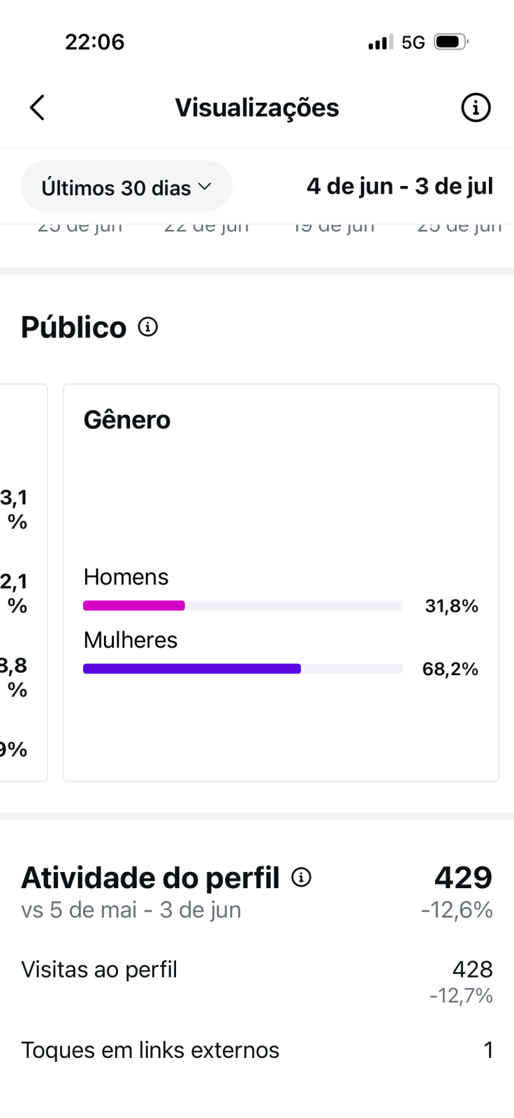 Métrica