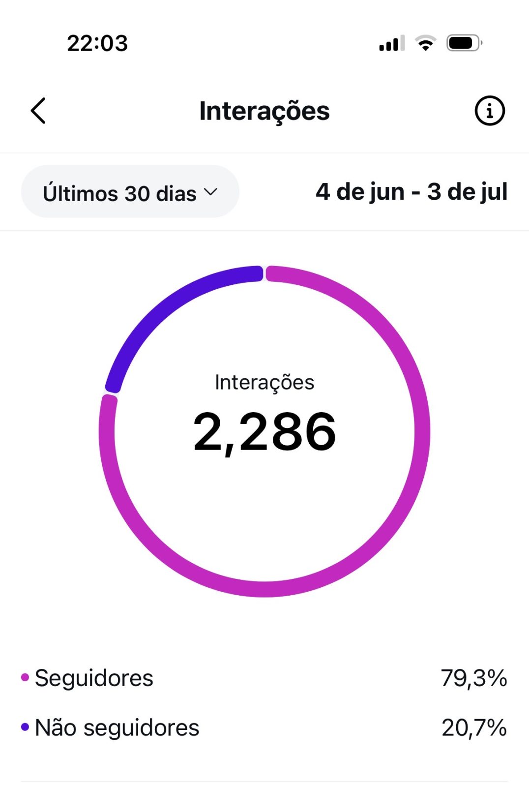 Métrica