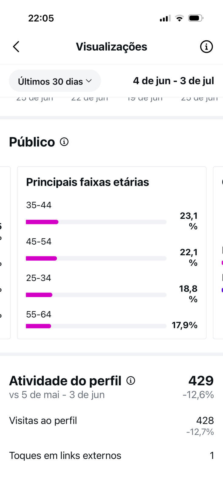 Métrica